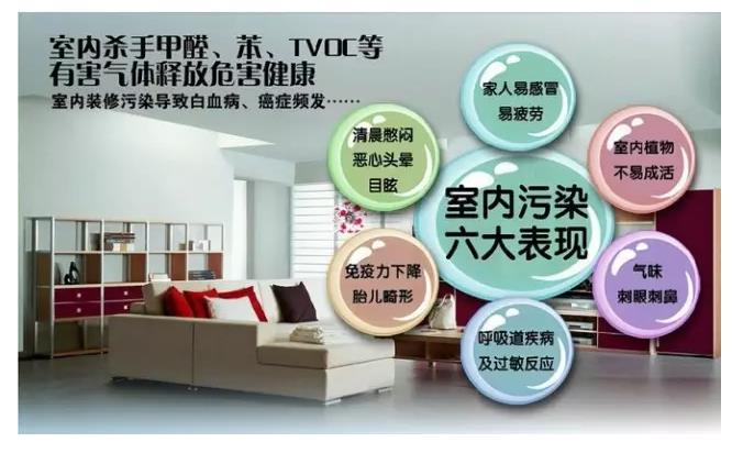 旧房翻新空气治理全攻略｜烟台老房换新呼吸不超8000