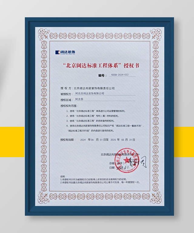 阔达授权证书